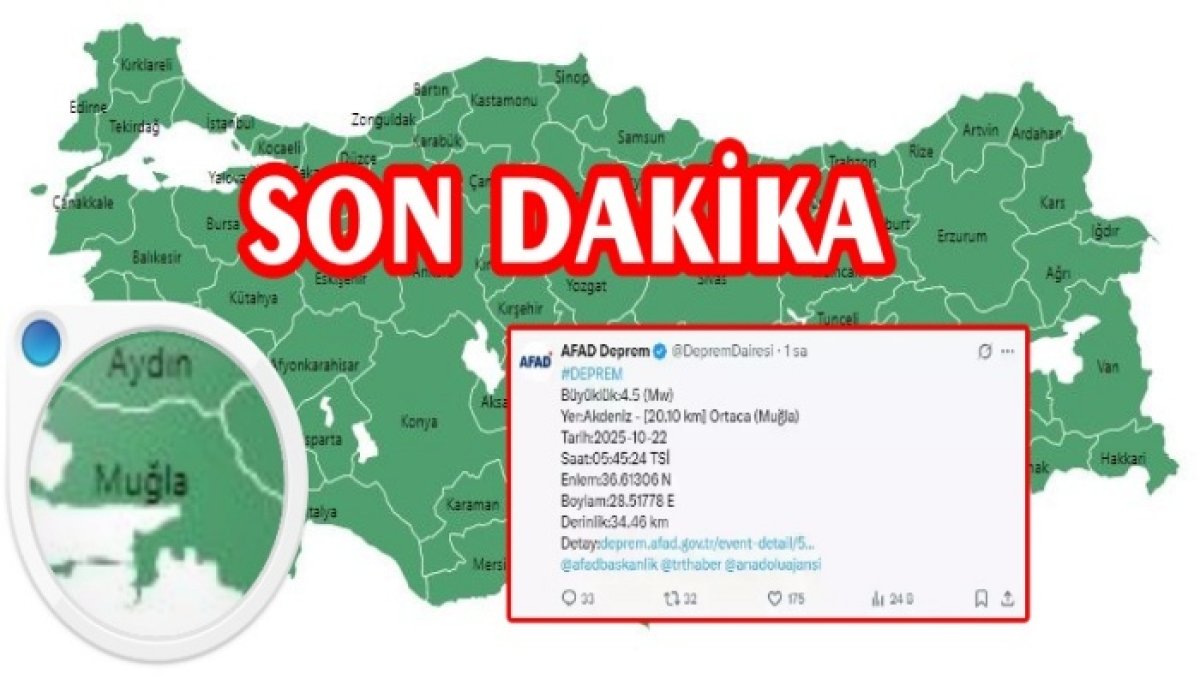 Muğla Açıklarında 4.5 Büyüklüğünde Deprem