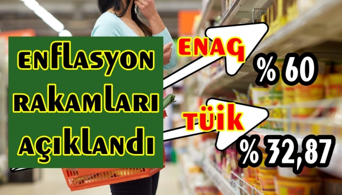 Enflasyonda 'Çift Rakamlı' Uçurum