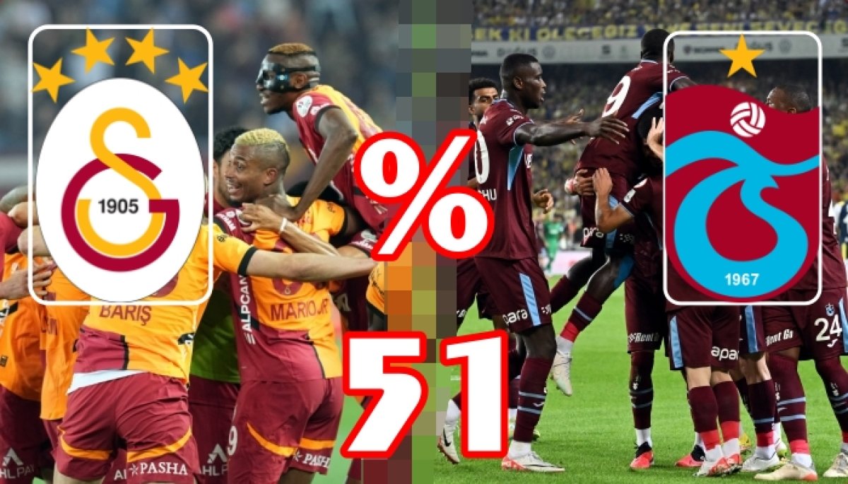 GALİBİYETE KİM YAKIN !