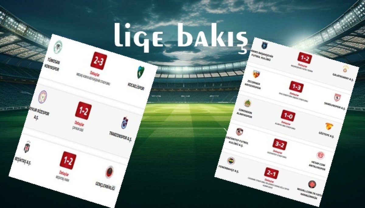 Süper Lig'de  Devler Kazandı, Anadolu'da Kritik Puanlar