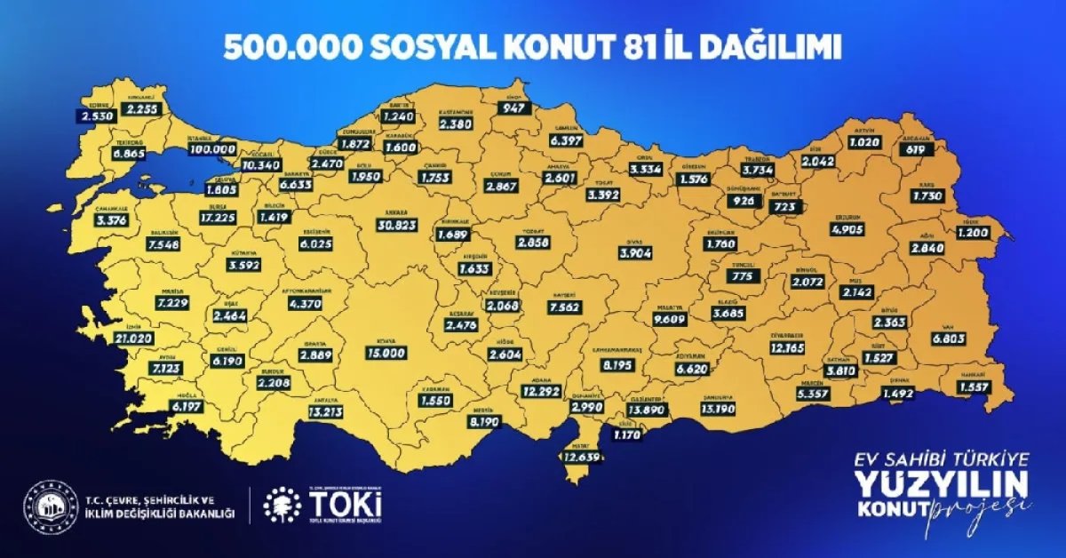 Hangi İlde Kaç Sosyal Konut Yapılacak?