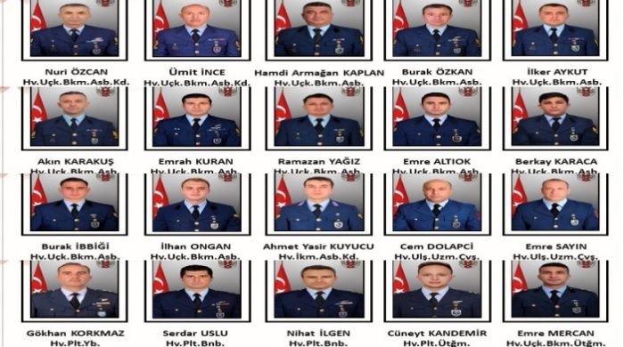 SİZİ TOPRAĞA DEĞİL YÜREĞİMİZE GÖMDÜK ,VATAN SİZE MİNNETTAR 